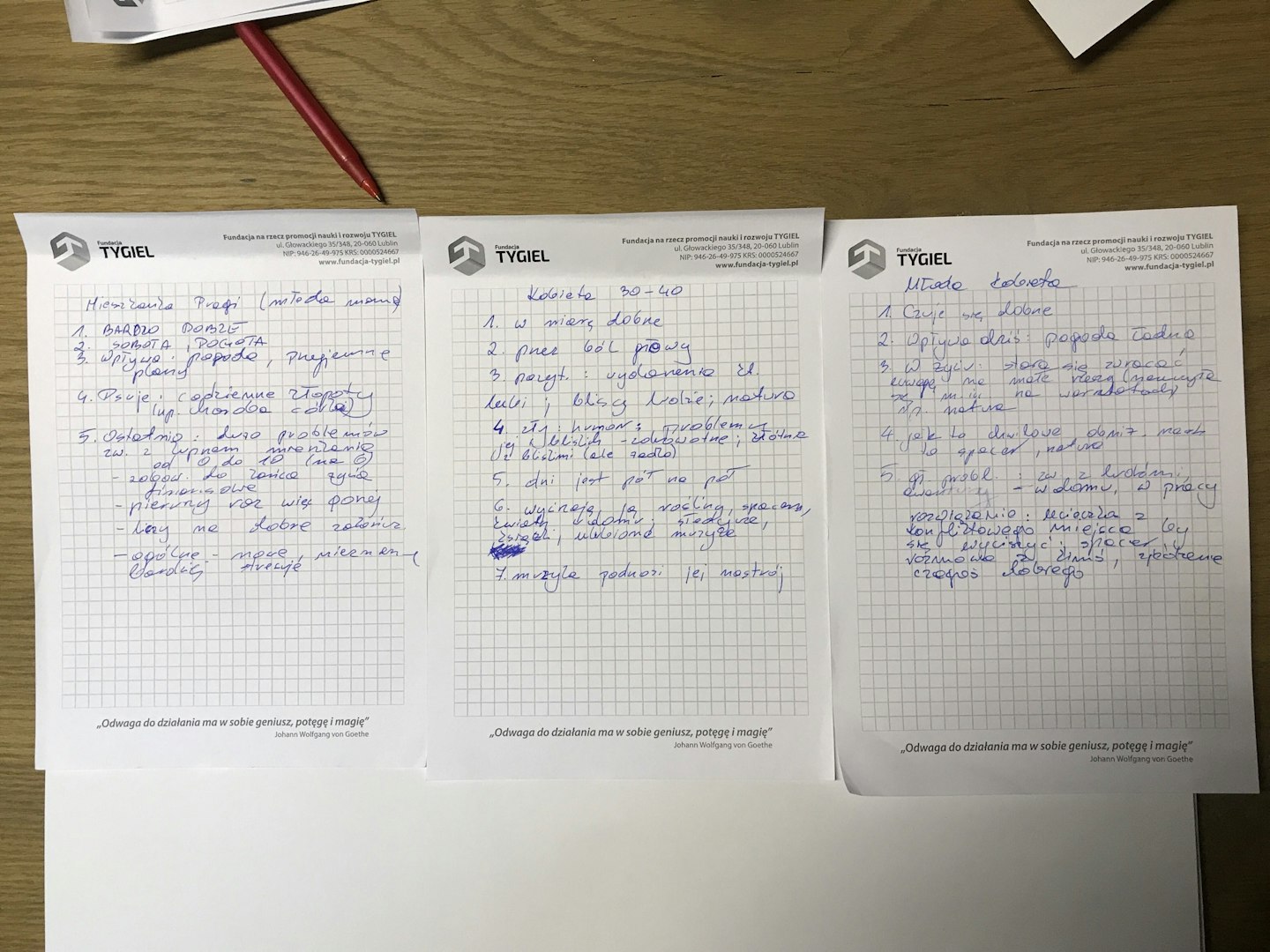 View Submission In Gallery Global Jam Hq